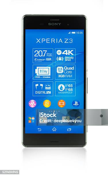 Sony Xperia series Best Android Mobile Phones